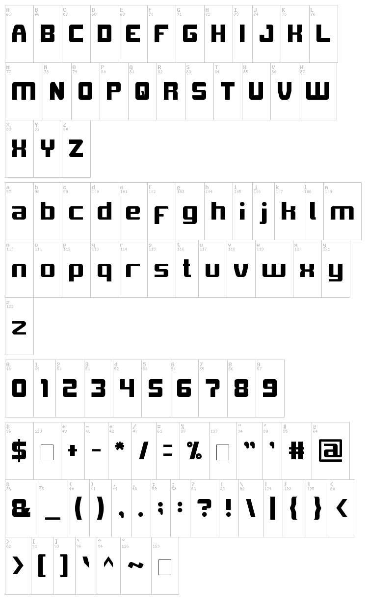 Love Is Attention font map